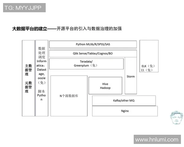 上海篮球队战术解析：从进攻到防守的全面探讨与实践
