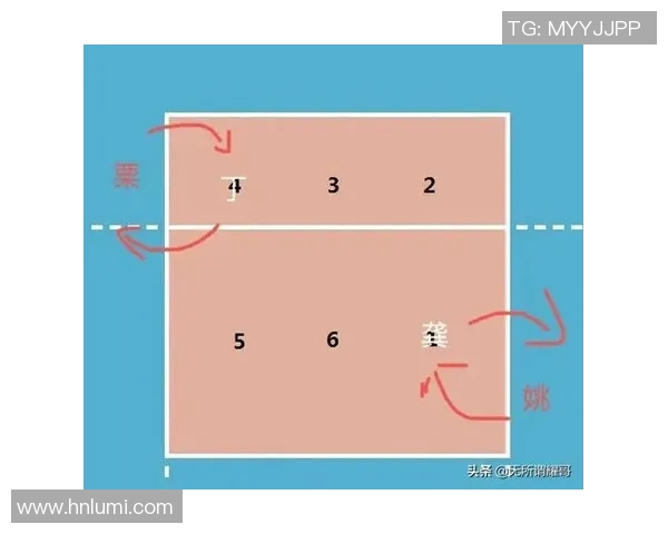 排球战术解析：深入探讨西安排球队的比赛控制与战略布局