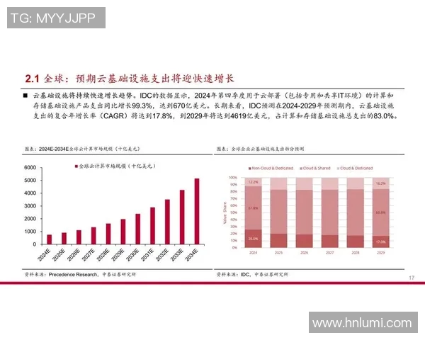 杭州篮球队整体压制表现分析与未来发展方向探讨 杭州篮球队整体压制表现分析与未来发展方向探讨