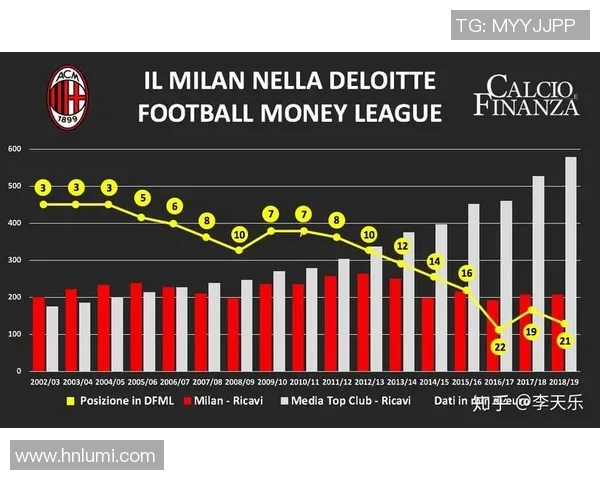 足球明星的财富真相揭秘他们的收入来源与生活方式分析 足球明星的财富真相揭秘他们的收入来源与生活方式分析