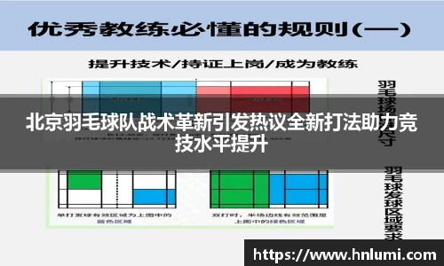 北京羽毛球队战术革新引发热议全新打法助力竞技水平提升