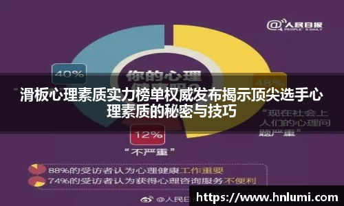 滑板心理素质实力榜单权威发布揭示顶尖选手心理素质的秘密与技巧