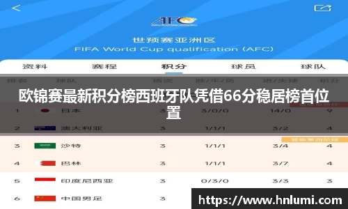 易游