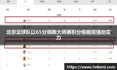 易游