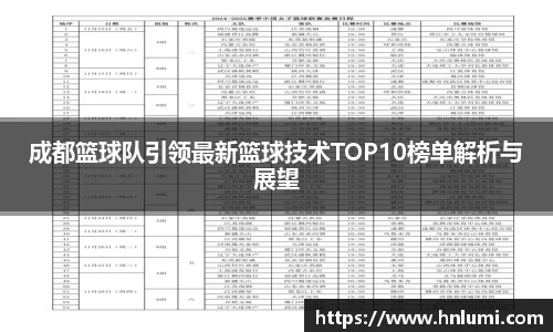 成都篮球队引领最新篮球技术TOP10榜单解析与展望