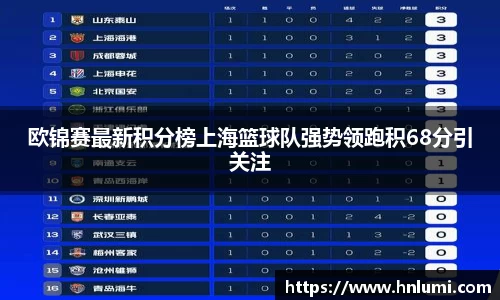 欧锦赛最新积分榜上海篮球队强势领跑积68分引关注