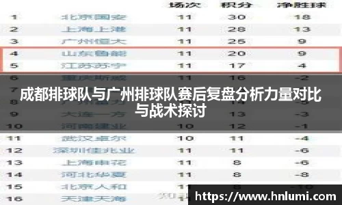 成都排球队与广州排球队赛后复盘分析力量对比与战术探讨