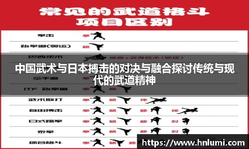 中国武术与日本搏击的对决与融合探讨传统与现代的武道精神